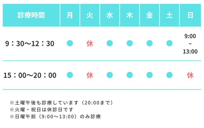 診療時間