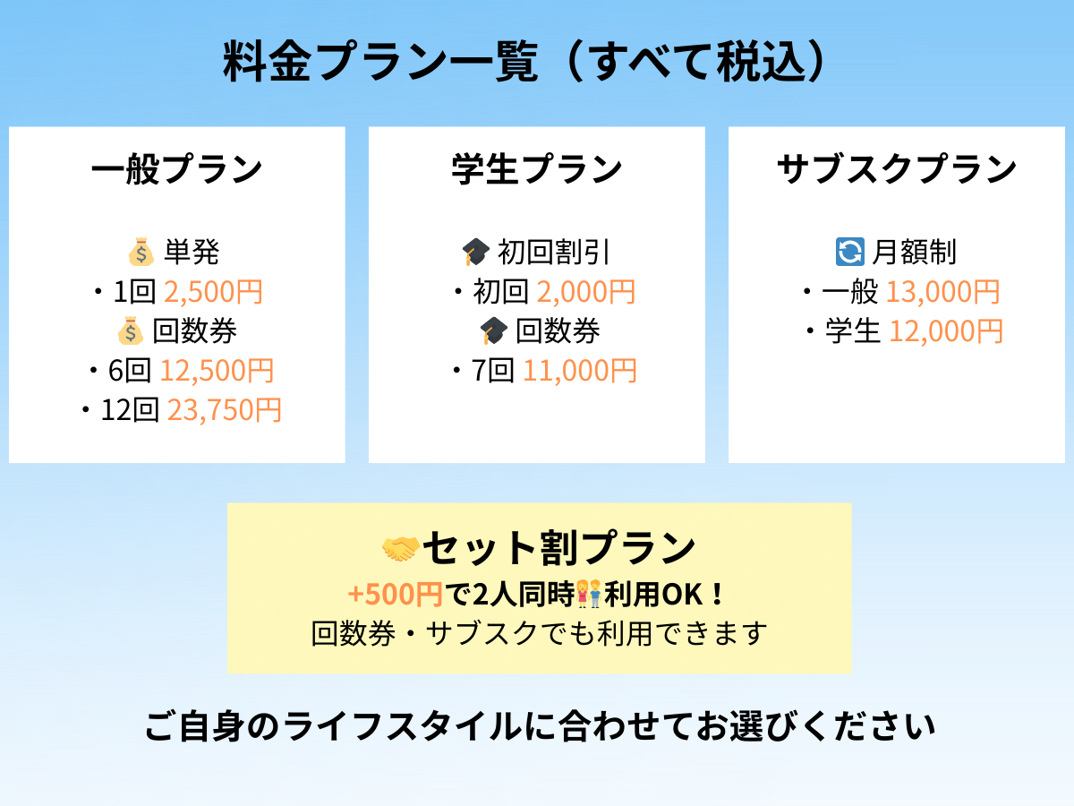 高酸素カプセル料金プラン一覧